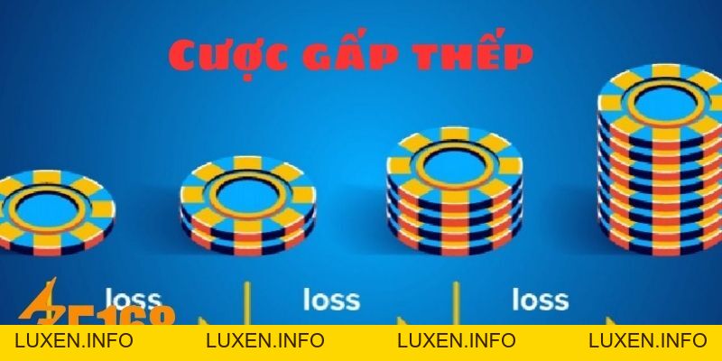 Kinh Nghiệm Cá Cược Casino Hiệu Quả Nhất Trong Năm 2026 - luxen.info Kinh Nghiệm Cá Cược Casino Hiệu Quả Nhất Trong Năm 2026 - luxen.info